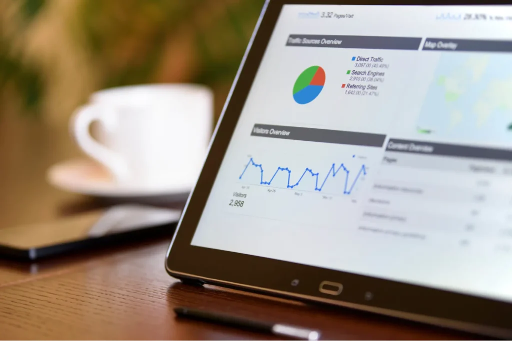 página web con Google Analytics